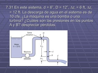 7.31 En este sistema, d = 6”, D = 12”, ∆z1 = 6 ft, ∆z2
  = 12 ft. La descarga de agua en el sistema es de
  10 cfs. ¿La máquina es una bomba o una
  turbina? ¿Cuáles son las presiones en los puntos
  A y B? despreciar pérdidas.
 