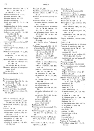 Mecanica de fluidos_e_hidraulica schaumm