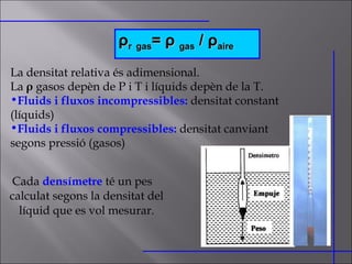Cada  densímetre  té un pes  calculat segons la densitat del líquid que es vol mesurar. ρ r   gas =  ρ   gas  /  ρ aire La densitat relativa és adimensional.  La  ρ   gasos depèn de P i T i líquids depèn de la T. Fluids i fluxos incompressibles:  densitat constant (líquids)  Fluids i fluxos compressibles:  densitat canviant segons pressió (gasos)  