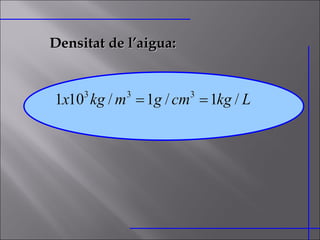 Densitat de l’aigua: 