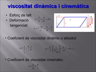 viscositat dinàmica i cinemàtica Esforç de tall: Deformació tangencial: Coeficient de viscositat dinàmic o absolut: Coeficient de viscositat cinemàtic: 