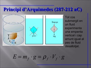 Principi d’Arquimedes (287-212 aC) Tot cos submergit en un fluid experimenta una empenta vertical i cap amunt igual al pes de fluid desallotjat. 