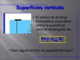 Superfícies verticals El mòdul de la força hidrostàtica equivalent sobre la superfície vertical rectangular és:  F=    · h cdg · A Quin significat físic té aquesta fórmula? 