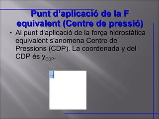 Punt d’aplicació de la F equivalent (Centre de pressió) Al punt d'aplicació de la força hidrostàtica equivalent s'anomena Centre de Pressions (CDP). La coordenada y del CDP és y CDP .  