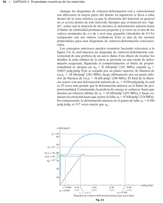 PROBLEMAS • 83
A
y
x
B
vB
θ
uA
L
Prob. 2-34
2-34. La fibra AB tiene una longitud L y orientación Si
sus extremos A y B experimentan desplazamientos muy pe-
queños y respectivamente,determine la deformación
unitaria normal en la fibra cuando ella está en la posi-
ción A¿B¿.
vB,
uA
u. 2-35. Si la deformación unitaria normal se define con res-
pecto a la longitud final, como
en lugar de definirla con respecto a la longitud inicial, ecua-
ción 2-2, demuestre que la diferencia en esas deformaciones
unitarias se representa como un término de segundo orden,
esto es, Pn - Pœ
n = PnPœ
n.
Pœ
n = lim
p:p¿
a
¢s¿ - ¢s
¢s¿
b
lím
02-Hibbeler 30/8/56 10:36 AM Página 83
 