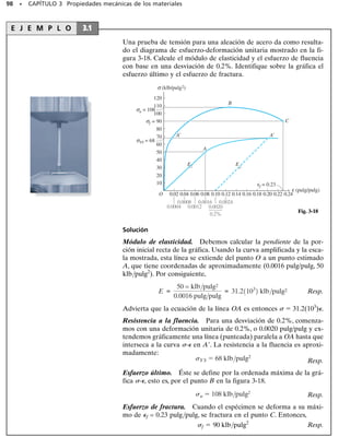 Los materiales pueden clasificarse como dúctiles o frágiles dependien-
do de sus características esfuerzo-deformación unitaria.Trataremos a ca-
da uno por separado.
Materiales dúctiles. Todo material que pueda estar sometido a defor-
maciones unitarias grandes antes de su rotura se llama material dúctil. El
acero dulce (de bajo contenido de carbono), del que hemos hablado an-
tes, es un ejemplo típico. Los ingenieros a menudo eligen materiales dúc-
tiles para el diseño, ya que estos materiales son capaces de absorber im-
pactos o energía y, si sufren sobrecarga, exhibirán normalmente una
deformación grande antes de su falla.
Una manera de especificar la ductilidad de un material es reportar su
porcentaje de elongación o el porcentaje de reducción de área (estric-
ción) en el momento de la fractura. El porcentaje de elongación es la
deformación unitaria del espécimen en la fractura expresada en porcen-
taje. Así, si la longitud original entre las marcas calibradas de un probe-
ta es L0 y su longitud durante la ruptura es Lf, entonces
(3-3)
Como se aprecia en la figura 3-6, puesto que f  0.380, este valor sería
de 38% para una probeta de ensayo de acero dulce.
El porcentaje de reducción del área es otra manera de especificar la
ductilidad. Está definida dentro de la región de formación del cuello co-
mo sigue:
(3-4)
Aquí A0 es el área de la sección transversal original y Af es el área en
la fractura. Un acero dulce tiene un valor típico de 60 por ciento.
Además del acero, otros materiales como el latón, el molibdeno y el
zinc pueden también exhibir características de esfuerzo-deformación
dúctiles similares al acero, por lo cual ellos experimentan un comporta-
miento esfuerzo-deformación unitaria elástico, fluyen a esfuerzo cons-
tante, se endurecen por deformación y, finalmente, sufren estricción has-
ta la ruptura. Sin embargo, en la mayoría de los metales, no ocurrirá una
fluencia constante más allá del rango elástico. Un metal para el cual és-
te es el caso es el aluminio. En realidad, este metal a menudo no tiene
un punto de fluencia bien definido, y en consecuencia es práctica común
definir en él una resistencia a la fluencia usando un procedimiento grá-
fico llamado el método de la desviación. Normalmente se escoge una
deformación unitaria de 0.2% (0.002 pulg/pulg) y desde este punto so-
bre el eje , se traza una línea paralela a la porción inicial recta del dia-
grama de esfuerzo-deformación unitaria. El punto donde esta línea in-
terseca la curva define la resistencia a la fluencia. Un ejemplo de la
construcción para determinar la resistencia a la fluencia para una alea-
ción de aluminio se muestra en la figura 3-7. De la gráfica, la resisten-
cia a la fluencia es YS = 51 klb/pulg2
(352 MPa).
A0 - Af
A0
1100%2
Porcentaje de reducción del área=
Porcentaje de elongación=
Lf-L0
L0
1100%2
SECCIÓN 3.3 Comportamiento esfuerzo-deformación unitaria de materiales dúctiles y frágiles • 91
50
40
30
20
10
0.005 0.010
0.002
σ (klb/pulg2)
∋ (pulg/pulg)
σ
(desviación
de 0.2%)
60
Resistencia a la fluencia para una aleación
de aluminio
YS = 51
Fig. 3-7
3.3 Comportamiento esfuerzo-deformación unitaria
de materiales dúctiles y frágiles
 