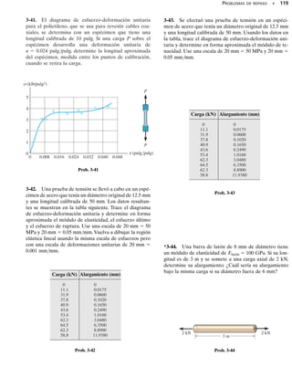 E J E M P L O 3.6
El espécimen de aluminio mostrado en la figura 3-26 tiene un diáme-
tro d0  25 mm y una longitud calibrada L0  250 mm. Si una fuer-
za de 165 kN alarga la longitud calibrada 1.20 mm, determine el mó-
dulo de elasticidad. Determine también cuánto se reduce el diámetro
debido a esta fuerza. Considere Gal  26 GPa y Y  440 MPa.
Solución
Módulo de elasticidad. El esfuerzo normal promedio en el espé-
cimen es
y la deformación unitaria normal promedio es
Como   