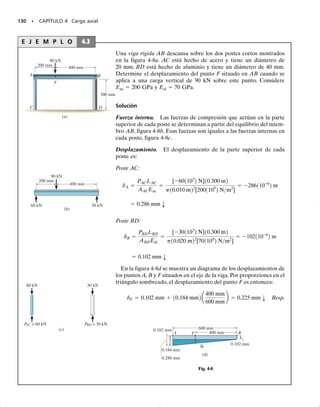 [[A 2337]]
La garrucha de esta torre petrolera está suspendida de cables sometidos a cargas
y deformaciones extremadamente grandes.
04-Hibbeler 30/8/56 10:52 AM Página 120
 