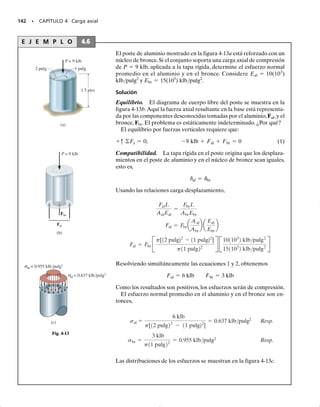 132 • CAPÍTULO 4 Carga axial
4-1. El conjunto consta de una barra de acero CB y una
barra de aluminio BA, teniendo cada una un diámetro de
12 mm. Si la barra se somete a las cargas axiales en A y en
el cople B, determine el desplazamiento del cople B y del
extremo A. La longitud de cada segmento sin estirar se
muestra en la figura. Desprecie el tamaño de las conexio-
nes en B y C, y suponga que son rígidas. Eac  200 GPa,
Eal  70 GPa.
4 m
8 kN
4 kN 6 kN 2 kN
2 m
A B C D
E
2 m 2 m
Prob. 4-6
18 kN
2 m
3 m
6 kN
B A
C
Prob. 4-1
Aluminio Acero
Cobre
= 10(10
Eal
3) klb/pulg2 = 18(10
Ecu
3 ) klb/pulg2 = 29(10
Eac
3 ) klb/pulg2
= 0.09 pulg
AAB
2 = 0.12 pulg
ABC
2 = 0.06 pulg
ACD
2
1.50 klb
2.00 klb
3.50 klb 1.75 klb
12 pulg 16 pulg
C
B
A D
18 pulg
3.50 klb 1.75 klb
Probs. 4-2/3
6 klb
8 klb
A
5 klb
5 klb
2 klb
2 klb
B C
D
80 pulg 150 pulg 100 pulg
Prob. 4-4
A
0.75 m
1.50 m
0.50 m
3.30 kN
60°
D
C
B
2 kN
3
4
4
5
5
3.30 kN
60°
2 kN
3
8 kN
Prob. 4-5
P R O B L E M A S
*4-4. Una flecha de cobre está sometida a las cargas axia-
les que se muestran en la figura. Determine el despla-
zamiento del extremo A con respecto al extremo D si los
diámetros de cada segmento son dAB  0.75 pulg, dBC 
1 pulg, y dCD  0.5 pulg. Tome Ecu  18(103
) klb/pulg2
.
4-5. Una barra de acero A-36 está sometida a las cargas
que se muestran en la figura. Si el área de la sección trans-
versal de la barra es de 60 mm2
, determine el desplaza-
miento de B y de A. Desprecie el tamaño de los coples en
B, C y D.
4-2. La flecha compuesta, que consiste en secciones de
aluminio,cobre y acero,está sometida a las cargas mostra-
das en la figura.Determine el desplazamiento del extremo
A con respecto al extremo D y el esfuerzo normal en cada
sección.En la figura se muestran el área de la sección trans-
versal y el módulo de elasticidad para cada sección. Des-
precie el tamaño de los collarines en B y en C.
4-3. Determine el desplazamiento de B con respecto a C
de la flecha compuesta del problema 4-2.
4-6. La barra de aluminio 2014-T6 tiene un diámetro de
30 mm y soporta la carga mostrada. Determine el despla-
zamiento de A con respecto a E. Desprecie el tamaño de
los coples.
04-Hibbeler 30/8/56 10:52 AM Página 132
 