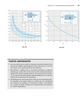 152 • CAPÍTULO 4 Carga axial
4-58. El conjunto consiste en dos postes hechos de un
material 1 con módulo de elasticidad E1 y área transver-
sal A1 en cada uno de ellos, y un material 2 con módulo
de elasticidad E2 y área transversal A2. Si se aplica una
carga central P a la tapa rígida, determine la fuerza en ca-
da material.
4-59. El conjunto consiste en tres postes con las siguien-
tes propiedades: postes 1 (AB y CD) hechos de un ma-
terial con módulo de elasticidad E1 y área transversal A1;
poste central 2 (EF) hecho de un material con módulo
de elasticidad E2 y área transversal A2. Si los postes AB
y CD se reemplazan por otros dos postes hechos con el
material del poste EF, determine el área transversal re-
querida en los nuevos postes de manera que ambos con-
juntos se deformen la misma cantidad al cargarlos.
*4-60. El conjunto consiste de dos postes AB y CD he-
chos de un material 1 que tiene un módulo de elasticidad
de E1 y área transversal A1 cada uno, y un poste central
EF hecho de un material 2 con módulo de elasticidad E2
y área transversal A2, determine el área transversal re-
querida en el nuevo poste de manera que ambos conjun-
tos se deformen la misma cantidad al cargarlos.
4-61. El conjunto consiste en un miembro de aluminio
6061-T6 y en un miembro de bronce rojo C83400, confi-
nados entre placas rígidas. Determine la distancia d a que
debe colocarse la carga vertical P sobre las placas para
que éstas permanezcan horizontales cuando el material
se deforma. Cada miembro tiene un ancho de 8 pulg y no
están adheridos entre sí.
4-62. La viga rígida está soportada por un conjunto de
barras dispuestas simétricamente y cada una tiene un área
A y longitud L. Las barras AB y CD tienen un módulo
de elasticidad E1 y las barras EF y GH uno de E2. Deter-
mine el esfuerzo normal promedio en cada barra si se
aplica un momento concentrado M0 a la viga.
L
d d
C
D
E
P
F
A
B
1 2 1
Prob. 4-58
L
d d
C
D
E
P
F
A
B
1 2 1
Probs. 4-59/60
30 pulg
P
d
6 pulg 3 pulg
Bronce
rojo
Aluminio
Prob. 4-61
L
B
A
H
G
D
C
F
E
M0
d
d
d
Prob. 4-62
04-Hibbeler 30/8/56 10:52 AM Página 152
 