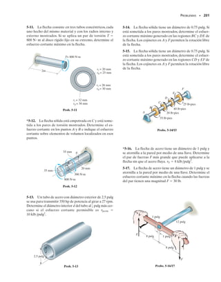 Si una flecha está sometida a un par de torsión externo,entonces,por equi-
librio, debe también desarrollarse un par de torsión interno en la flecha.
En esta sección desarrollaremos una ecuación que relacione la distribu-
ción del esfuerzo cortante con el par de torsión interno resultante en la
sección de una flecha o de un tubo circular.
Si el material es elástico lineal, entonces es aplicable la ley de Hooke,

  G y, en consecuencia, una variación lineal de la deformación uni-
taria cortante, como dijimos en la sección anterior, conduce a una varia-
ción lineal en el esfuerzo cortante correspondiente a lo largo de cualquier
línea radial en la sección transversal. Por tanto, al igual que la variación
de la deformación unitaria cortante en una flecha sólida, 
 variará desde
cero en el eje longitudinal de la flecha hasta un valor máximo, 
máx, en su
periferia. Esta variación se muestra en la figura 5-5 sobre las caras fron-
tales de un número selecto de elementos situados en una posición radial
intermedia  y en el radio exterior c. Debido a la proporcionalidad de los
triángulos, o bien usando la ley de Hooke (
  G ) y la ecuación 5-2
[  (/c)máx], podemos escribir que:

=	

c
	
máx (5-3)
Esta ecuación expresa la distribución del esfuerzo cortante como una fun-
ción de la posición radial  del elemento; en otras palabras, define la dis-
tribución del esfuerzo en términos de la geometría de la flecha. Usándo-
la, aplicaremos ahora la condición que requiere que el par de torsión
producido por la distribución del esfuerzo sobre toda la sección transver-
sal sea equivalente al par de torsión interno T en la sección, lo cual man-
tiene a la flecha en equilibrio, figura 5-5. Específicamente, cada elemento
188 • CAPÍTULO 5 Torsión
5.2 La fórmula de la torsión
El esfuerzo cortante varía linealmente a lo largo
de toda línea radial de la sección transversal
T
c
máx
máx
máx
ρ
dA
Fig. 5-5
05-Hibbeler 30/8/56 10:58 AM Página 188
 