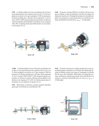 PUNTOS IMPORTANTES
• Cuando una flecha con sección transversal circular está sometida
a un par de torsión, la sección transversal permanece plana mien-
tras que las líneas radiales giran. Esto ocasiona una deformación
unitaria cortante dentro del material que varía linealmente a lo
largo de cualquier línea radial, de cero en el eje de la flecha a un
máximo en su borde exterior.
• Para un material homogéneo elástico lineal, debido a la ley de
Hooke, el esfuerzo cortante a lo largo de cualquier línea radial
de la flecha también varía linealmente, de cero en su eje a un má-
ximo en su borde exterior. Este esfuerzo cortante máximo no de-
be exceder el límite proporcional.
• Debido a la propiedad complementaria del cortante, la distribu-
ción lineal del esfuerzo cortante dentro del plano de la sección
transversal está también distribuido a lo largo de un plano axial
adyacente de la flecha.
• La fórmula de la torsión se basa en el requisito de que el par re-
sultante sobre la sección transversal es igual al par producido por
la distribución lineal del esfuerzo cortante respecto al eje longi-
tudinal de la flecha. Es necesario que la flecha o tubo tenga una
sección transversal circular y que esté hecho de material homo-
géneo con comportamiento elástico lineal.
192 • CAPÍTULO 5 Torsión
PROCEDIMIENTO DE ANÁLISIS
La fórmula de la torsión puede aplicarse usando el siguiente procedimiento.
Carga interna.
• Seccione la flecha perpendicularmente a su eje en el punto en que el esfuerzo cortante debe determinar-
se y use el diagrama de cuerpo libre necesario y las ecuaciones de equilibrio para obtener el par interno
en la sección.
Propiedades de la sección.
• Calcule el momento polar de inercia de la sección transversal. Para una sección sólida de radio c, J  c4
/2
y para un tubo de radio exterior co y radio interior ci, J  (co
4
 