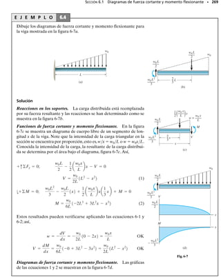 grama esfuerzo-deformación unitaria cortante en que el material experi-
menta una cantidad creciente de deformación unitaria cortante cuando
el esfuerzo cortante en el material alcanza el punto de fluencia 
Y.Enton-
ces, a medida que el par de torsión aplicado vaya aumentando en magni-
tud arriba de TY, comenzará a presentarse la fluencia. Primero en el lími-
te exterior de la flecha,   c, y luego, según la deformación unitaria
cortante vaya aumentando a, digamos, ′, el límite de la fluencia progre-
sará hacia el centro de la flecha, figura 5-40b. Como se muestra, esto pro-
duce un núcleo elástico, donde, por proporción, el radio externo del nú-
cleo es Y  (Y/′)c.También la porción exterior de la flecha formará un
anillo o corona circular plástica, puesto que las deformaciones unitarias
cortante  son mayores que Y dentro de esta región. En la figura 5-40c
se muestra la distribución del esfuerzo cortante correspondiente a lo lar-
go de una línea radial de la flecha. Ésta fue establecida tomando puntos
sucesivos en la distribución de la deformación unitaria cortante, y hallan-
do el valor correspondiente del esfuerzo cortante a partir del diagrama

 -. Por ejemplo, en   c, ′ da Y, y en   Y, Y da también 
Y, etcé-
tera.
Puesto que 
 puede ahora ser establecido en función de ,podemos apli-
car la ecuación 5-23 para determinar el par de torsión. Como una fórmu-
la general, para un material de comportamiento elastoplástico, tenemos:
SECCIÓN 5.9 Torsión inelástica • 247
Y
γY γ
γ
(a)
′
γ
γ
(b)
Distribución de la deformación
unitaria cortante
Núcleo
elástico
Anillo
plástico
′
Fig. 5-40
T
(c)
Distribución del esfuerzo
cortante
Y
c
ρ
Y Y
c
ρ
Y
Y
(a)
=
ptY
6
14c3
- rY
3
2
=
p
2rY
tYrY
4
+
2p
3
tY1c3
- rY
3
2
=
2p
rY
tY 
rY
0
r3
dr + 2ptY 
c
rY
r2
dr
= 2p
rY
0
atY
r
rY
br2
dr + 2p
c
rY
tYr2
dr
T = 2p
c
0
tr2
dr
(5-26)
05-Hibbeler 30/8/56 10:59 AM Página 247
 
