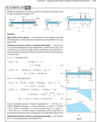 te, que actúa sobre una línea radial en la sección transversal, figura 5-41c.
El par de torsión producido por esta distribución del esfuerzo se llama
par de torsión último, Tu, puesto que cualquier aumento posterior en la
deformación unitaria cortante causará que el esfuerzo cortante máximo
en el límite exterior de la flecha sea menor que 
u, y, por tanto, el par de
torsión producido por la distribución de esfuerzo cortante y resultante se-
ría menor que Tu.
La magnitud de Tu puede determinarse integrando “gráficamente” la
ecuación 5-23. Para ello se segmenta el área de la sección transversal de
la flecha en un número finito de anillos, tal como el que se muestra som-
breado en la figura 5-41d. El área del anillo, A  2 , se multiplica
por el esfuerzo cortante 
 que actúa sobre ella, de modo que la fuerza
F  
 A puede determinarse. El par de torsión creado por esta fuer-
za es, entonces, T   F   (
A). La suma de todos los pares de tor-
sión en toda la sección transversal, así determinada, da el par de torsión
último Tu; esto es, la ecuación 5-23 se convierte en Tu  2
2
. Por
otra parte, si la distribución del esfuerzo puede expresarse como una fun-
ción analítica,
  f(),como en los casos del par de torsión elástica y plás-
tica, entonces la integración de la ecuación 5-23 puede llevarse a cabo di-
rectamente.
SECCIÓN 5.9 Torsión inelástica • 249
PUNTOS IMPORTANTES
• La distribución esfuerzo-deformación unitaria sobre una línea ra-
dial se basa en consideraciones geométricas, y se encuentra que
siempre permanece lineal. Sin embargo, la distribución esfuerzo
cortante depende del par aplicado y debe por lo tanto ser deter-
minada a partir del comportamiento del material, o diagrama es-
fuerzo-deformación unitaria cortante.
• Una vez que se ha establecido la distribución esfuerzo cortante
para la flecha, ella produce un par de torsión respecto al eje de
la flecha que es equivalente al par de torsión resultante que ac-
túa sobre la sección transversal.
• El comportamiento perfectamente plástico supone, que la distri-
bución de esfuerzo cortante es constante, y que la flecha conti-
nuará torciéndose sin un incremento del par. Este par de torsión
se llama par de torsión plástico.
Y
ρ
1
γ
(b)
Distribución de la deformación
unitaria cortante última
γ u
2
γ
γY
c
Y
ρ
1
u
(c)
Distribución del esfuerzo
cortante último
2
Y
c
T
Fig. 5-41
∆ρ
u
ρ
(d)
∆ = 2πρ∆ρ
A
T
∆
Y
γY
1
γ
(a)
2
u
γ2 γu
γ1
05-Hibbeler 30/8/56 10:59 AM Página 249
 