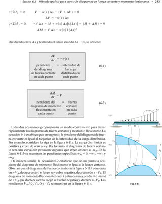 3
) rad, según se muestra en la figura 5-42c. Co-
mo la deformación unitaria cortante permanece lineal sobre la sección
transversal,la deformación unitaria plástica en las fibras exteriores del
tubo en la figura 5-42c se determina por proporción; esto es,
Resp.
250 • CAPÍTULO 5 Torsión
50 mm
30 mm
T
20
γ
(a)
(MPa)
0.286 (10 )
–3
(rad)
(b)
Distribución del esfuerzo
cortante elástico
Distribución de la deformación
unitaria cortante elástica
20 MPa
12 MPa
0.286 (10 ) rad
–3
0.172 (10 ) rad
–3
50 mm
30 mm
Fig. 5-42
(c)
Distribución del esfuerzo
cortante plástico
20 MPa
Distribución de la deformación unitaria
cortante plástica inicial
0.286 (10 ) rad
–3
0.477 (10 ) rad
–3
TY = 3.42 kN # m
201106
2 Nm2
=
TY10.05 m2
1p22[10.05 m24
- 10.03 m24
]
tY =
TYc
J
;
= 4.10 kN # m
Tp = 2p
0.05 m
0.03 m
[201106
2 Nm2
]r2
dr = 125.661106
2
1
3
r3
`
0.03 m
0.05 m
go = 0.477110-3
2 rad
go
50 mm
=
0.286110-3
2 rad
30 mm
05-Hibbeler 30/8/56 10:59 AM Página 250
 