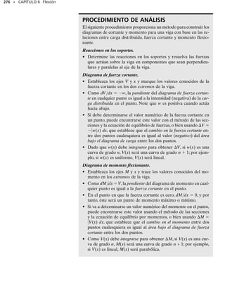 ción del material en el límite exterior de la flecha hasta 1 en la figura 5-44.
También,que 1 es lo suficientemente grande como para que se pueda su-
poner que el radio del núcleo elástico tiende a cero, esto es, 1 
 Y. Si
Tp se retira, el material tiende a recuperarse elásticamente, a lo largo de
la línea CD. Puesto que ocurre un comportamiento elástico, podemos su-
perponer sobre la distribución de esfuerzos en la figura 5-45a una distri-
bución lineal de esfuerzos causada al aplicar el par de torsión plástica Tp
en la dirección opuesta, figura 5-45b.Aquí el esfuerzo cortante máximo 
r,
calculado para esta distribución del esfuerzo, se llama módulo de ruptura
por torsión. Se determina a partir de la fórmula de la torsión,* lo cual da:
Usando la ecuación 5-27,
Observe que aquí es posible la aplicación invertida de Tp usando la dis-
tribución lineal de esfuerzo cortante de la figura 5-45b, puesto que la re-
cuperación máxima de la deformación elástica por cortante es 2Y, como
se vio en la figura 5-44. Esto corresponde al esfuerzo cortante máximo
aplicado de 2
Y el cual es mayor que el esfuerzo cortante máximo de 	
4
3
	
Y
calculado anteriormente. De aquí que, por superposición de las distribu-
ciones del esfuerzo que impliquen la aplicación y luego el retiro del par
de torsión plástico, tenemos la distribución del esfuerzo cortante residual
en la flecha,como se muestra en la figura 5-45c. Deberá observarse en es-
te diagrama que el esfuerzo cortante en el centro de la flecha, mostrado
como 
Y, debe realmente ser cero, puesto que el material a lo largo del eje
de la flecha no está deformado. La razón de que esto no sea así es que he-
mos supuesto que todo el material de la flecha fue deformado más allá del
límite proporcional como objeto de determinar el par de torsión plástico,fi-
gura 5-45a. Para ser más realistas,cuando se modela el comportamiento del
material debe considerarse un par de torsión elastoplástico. Esto conduce
así,a la superposición de las distribuciones de esfuerzos que se muestran en
la figura 5-45d.
SECCIÓN 5.10 Esfuerzo residual • 253
*La fórmula de la torsión es válida sólo cuando el material se comporta de manera elásti-
co-lineal; sin embargo, el módulo de ruptura se llama así porque se supone que el material
se comporta elásticamente y luego se rompe repentinamente en el límite proporcional.
ep
Y
Par de torsión elastoplástico aplicado Par de torsión elastoplástico invertido Distribución del esfuerzo
cortante residual en la flecha
– Y
máx
máx
+ =
(d)
r

T
ep
T
Fig. 5-45
Fig. 5–45b
Fig. 5–45a
Par de torsión plástico invertido
que causa deformaciones unitarias
elásticas en toda la flecha
r
(b)
Tp
Distribución del esfuerzo
cortante residual en la flecha
– Y
r
Y
(c)
Y
Par de torsión plástico aplicado
que genera deformaciones unitarias
cortantes en toda la flecha
(a)
Tp
tr =
Tpc
J
=
Tpc
1p22c4
tr =
[1232ptYc3
]c
1p22c4
=
4
3
tY
05-Hibbeler 30/8/56 10:59 AM Página 253
 