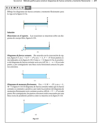 E J E M P L O 5.21
Un tubo está hecho con una aleación de latón; tiene 5 pies de longitud
y el área transversal mostrada en la figura 5-46a. El material tiene un
diagrama elastoplástico 
-,también mostrada en la figura 5-46a. Deter-
mine el par de torsión plástica Tp. ¿Cuál es la distribución del esfuerzo
cortante residual y el ángulo de torsión permanente del tubo si Tp se remue-
ve justamente después de que el tubo queda totalmente plastificado?
Solución
Par de torsión plástica. El par de torsión plástica Tp deformará el tubo
de modo que todo el material fluya. La distribución de esfuerzos será co-
mo la mostrada en la figura 5-46b. Aplicando la ecuación 5-23, tenemos:
Resp.
En el momento en que el tubo queda totalmente plastificado,la fluen-
cia ha comenzado en el radio interior, es decir, en ci  1 pulg, Y  0.002
rad, figura 5-46a. El ángulo de torsión que se presenta puede determi-
narse con la ecuación 5-25, que para el tubo entero da:
Cuando se remueve Tp, o en efecto se reaplica en sentido opuesto, de-
be superponerse la distribución de esfuerzo cortante lineal“ficticia”mos-
trada en la figura 5-46c a la mostrada en la figura 5-46b. En la figura
5-46c, el esfuerzo cortante máximo o el módulo de ruptura se calcula con
la fórmula de la torsión:
También, en la pared interior del tubo el esfuerzo cortante es:
De la figura 5-46a, G  
Y/Y  12 klb/pulg2
/(0.002 rad)  6000
klb/pulg2
, por lo que el ángulo correspondiente de torsión ′
p al remo-
ver Tp, es entonces:
En la figura 5-46d se muestra la distribución del esfuerzo cortante re-
sidual resultante.La rotación permanente del tubo después de que Tp se
ha removido es:
Resp.
254 • CAPÍTULO 5 Torsión
(c)
Par de torsión plástica opuesto
= 14.93 klb/pulg2
7.47 klb/pulg2
r
Tp
Distribución del esfuerzo
cortante residual
2.93 klb/pulg2
4.53 klb/pulg2 (d)
(b)
Par de torsión plástica aplicado
12 klb/pulg2
T p
12
γ
(a)
(klb/pulg2
)
0.002
T
i = 1 pulg
o = 2 pulg
c
c
(rad) =
2p
3
1121103
2lbpulg2
2[12 pulg23
-11 pulg23
]=175.9 klb # pulg
Tp = 2p
co
ci
tYr2
dr =
2p
3
tY1co
3
- ci
3
2
fp = gY
L
ci
=
10.002215 pies2112 pulgpie2
11 pulg2
= 0.120 rad g
tr =
Tpco
J
=
1175.9 klb # pulg212 pulg2
1p22[12 pulg24
- 11 pulg24
]
= 14.93 klb/pulg2
ti = 114.93 klb/pulg2
2a
1 pulg
2 pulg
b = 7.47 klb/pulg2
f'p =
TpL
JG
=
1175.9 klb # pulg215 pies2112 pulgpie2
1p22[12 pulg24
-11 pulg24
]6000 klb/pulg2 = 0.0747 rad b
d+ f = 0.120 - 0.0747 = 0.0453 rad g
Fig. 5-46
05-Hibbeler 30/8/56 10:59 AM Página 254
 