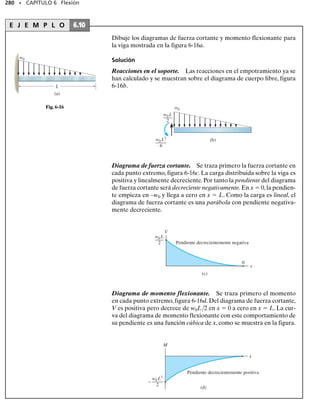 256 • CAPÍTULO 5 Torsión
*5-120. Una flecha sólida tiene diámetro de 40 mm y lon-
gitud de 1 m. Está hecha de un material elastoplástico con
esfuerzo de fluencia 
Y  100 MPa. Determine el par de
torsión TY máximo elástico y el correspondiente ángulo
de torsión. ¿Qué valor tiene el ángulo de torsión si el par
se incrementa a T  1.2TY? G  80 GPa.
5-121. Determine el par de torsión necesario para torcer
un alambre corto de 2 mm de diámetro varias vueltas si es-
tá hecho de acero elastoplástico con esfuerzo de fluencia

Y  50 MPa. Suponga que el material se plastifica total-
mente.
5-122. Una barra con sección transversal circular con
3 pulg de diámetro está sometida a un par de torsión de
100 pulgklb. Si el material es elastoplástico con 
Y 
16 klb/pulg2
, determine el radio del núcleo elástico.
5-123. Una flecha de radio c  0.75 pulg está hecha de
un material con el comportamiento elastoplástico mostra-
do en la figura. Determine el par de torsión T que debe
aplicarse en sus extremos para que se genere un núcleo
elástico de radio   0.6 pulg. Determine el ángulo de tor-
sión cuando la flecha tiene 30 pulg de longitud.
256 • CAPÍTULO 5 Torsión
*5-124. El tubo de 2 m de longitud está hecho de un ma-
terial con comportamiento elastoplástico como el mostra-
do. Determine el par de torsión T aplicado que somete el
material del borde exterior del tubo a una deformación
cortante unitaria máx  0.008 rad.¿Cuál será el ángulo de
torsión permanente en el tubo cuando se retire el par? Es-
boce la distribución del esfuerzo residual en el tubo.
5-125. La flecha consiste en dos secciones rígidamente
conectadas entre sí.Si el material tiene un comportamien-
to elastoplástico como el mostrado, determine el par de
torsión T más grande que puede aplicarse a la flecha.Tam-
bién dibuje la distribución del esfuerzo cortante sobre una
línea radial para cada sección. Desprecie el efecto de la
concentración de esfuerzos.
T
30 pulg
T
3
0.006
γ (rad)
 (klb/pulg2
)
45 mm
40 mm
T
240
0.003
γ (rad)
 (MPa)
1 pulg
0.75 pulg
T
T
12
0.005
γ (rad)
 (klb/pulg2
)
Prob. 5-124
Prob. 5-125
Prob. 5-123
05-Hibbeler 30/8/56 10:59 AM Página 256
 