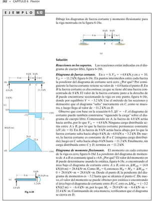 258 • CAPÍTULO 5 Torsión
5-130. La flecha sólida está hecha con un material cuyo
comportamiento elastoplástico se muestra en la figura.De-
termine el par de torsión T necesario para formar un nú-
cleo elástico en la flecha con radio Y  23 mm. ¿Qué án-
gulo se tuerce un extremo de la flecha con respecto al otro
si ésta tiene una longitud de 2 m? Determine la distribu-
ción del esfuerzo residual y el ángulo permanente de tor-
sión en la flecha cuando el par se retira.
258 • CAPÍTULO 5 Torsión
5-131. Una flecha de 1.5 pulg de diámetro está hecha con
un material cuyo comportamiento elastoplástico se mues-
tra en la figura. Determine el radio de su núcleo elástico
al someterla a un par T  200 lbpie. Determine el ángu-
lo de torsión cuando la flecha tiene 10 pulg de longitud.
*5-132. La flecha está sometida a una deformación uni-
taria cortante máxima de 0.0048 rad. Determine el par de
torsión aplicado a la flecha si el material se endurece por
deformación de acuerdo con el diagrama de esfuerzo-de-
formación unitaria cortante mostrado en la figura.
5-133. Se aplica un par de torsión a la flecha de radio r. Si
el material tiene una relación esfuerzo cortante-deformación
unitaria dada por 
  k1/6
, donde k es una constante, de-
termine el esfuerzo cortante máximo en la flecha.
40 mm
ρ = 23 mm
150
0.005
γ (rad)
 (MPa)
Y
Prob. 5-130
T
2 pulg
6
0.0006
γ (rad)
 (klb/pulg2
)
12
0.0048
Prob. 5-132
T
10 pulg
T
3
0.006
γ (rad)
 (klb/pulg2
)
Prob. 5-131
T
r
Prob. 5-133
05-Hibbeler 30/8/56 10:59 AM Página 258
 