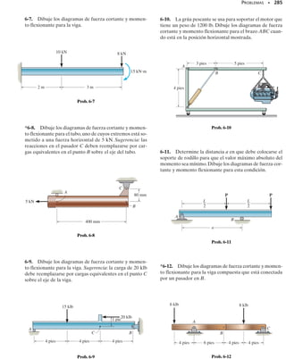 PROBLEMAS DE REPASO • 261
5-143. El tubo de aluminio tiene un espesor de 5 mm y
las dimensiones externas mostradas en su sección trans-
versal. Determine el esfuerzo cortante máximo promedio
en el tubo. Si el tubo tiene una longitud de 5 m, determine
el ángulo de torsión. Gal  28 GPa.
5-142. La flecha de 60 mm de diámetro gira a 300 rpm.
Este movimiento es causado por las desiguales tensiones
en la banda de la polea de 800 N y 450 N.Determine la po-
tencia transmitida y el esfuerzo cortante máximo desarro-
llado en la flecha.
*5-140. La flecha sólida AB unida a la cruceta está he-
cha de latón rojo C83400. Determine el diámetro más pe-
queño de la flecha de modo que el ángulo de torsión no
pase de 0.5° y el esfuerzo cortante no pase de 40 MPa cuan-
do F  25 N.
5-141. El material de que está hecha cada una de tres fle-
chas tiene un esfuerzo de fluencia de 
Y y un módulo de
cortante de G.Determine qué geometría para la flecha re-
sistirá el mayor par de torsión sin fluir. ¿Qué porcentaje
de este par puede ser tomado por las otras dos flechas? Su-
ponga que cada flecha está hecha con la misma cantidad
de material y que tiene la misma área transversal.
F
150 mm
150 mm
F
A
150 mm
B
800 N
450 N
100 mm
300 rpm
A A A
60°
60°
60°
2 m
150 mm
3 m
B
C
A
100 mm
135 Nm
280 Nm
Prob. 5-141
Prob. 5-140
Prob. 5-142
Prob. 5-143
05-Hibbeler 30/8/56 10:59 AM Página 261
 