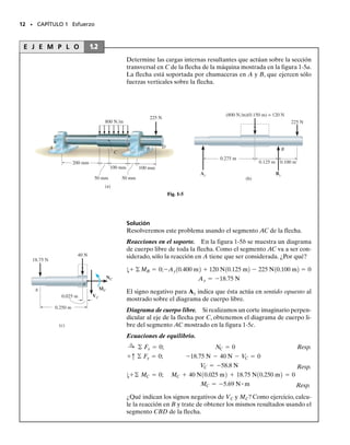 10 • CAPÍTULO 1 Esfuerzo
PROCEDIMIENTOS DE ANÁLISIS
El método de las secciones se usa para determinar las cargas internas
resultantes en un punto localizado sobre la sección de un cuerpo. Pa-
ra obtener esas resultantes, la aplicación del método de las secciones
requiere considerar los siguientes pasos.
Reacciones en los soportes.
• Decida primero qué segmento del cuerpo va a ser considerado.
Si el segmento tiene un soporte o conexión a otro cuerpo, enton-
ces antes de que el cuerpo sea seccionado, es necesario determi-
nar las reacciones que actúan sobre el segmento escogido del
cuerpo. Dibuje el diagrama de cuerpo libre de todo el cuerpo y
luego aplique las ecuaciones necesarias de equilibrio para obte-
ner esas reacciones.
Diagrama de cuerpo libre.
• Mantenga todas las cargas distribuidas externas, los momentos de
flexión, los momentos de torsión y las fuerzas que actúan sobre
el cuerpo en sus posiciones exactas, luego haga un corte imagina-
rio por el cuerpo en el punto donde van a determinarse las car-
gas internas resultantes.
• Si el cuerpo representa un miembro de una estructura o disposi-
tivo mecánico, la sección es a menudo tomada perpendicularmen-
te al eje longitudinal del miembro.
• Dibuje un diagrama de cuerpo libre de uno de los segmentos“cor-
tados” e indique las resultantes desconocidas N, V, M y T en la
sección. Esas resultantes son usualmente colocadas en el punto
que representa el centro geométrico o centroide del área seccio-
nada.
• Si el miembro está sometido a un sistema coplanar de fuerzas, só-
lo N, V y M actúan en el centroide.
• Establezca los ejes coordenados x, y, z con origen en el centroi-
de y muestre las componentes resultantes que actúan a lo largo de
los ejes.
Ecuaciones de equilibrio.
• Los momentos deben sumarse en la sección, respecto a cada uno
de los ejes coordenados donde actúan las resultantes. Al hacerlo
así se eliminan las fuerzas desconocidas N y V y es posible en-
tonces determinar directamente M (y T).
• Si la solución de las ecuaciones de equilibrio da un valor negati-
vo para una resultante, el sentido direccional supuesto de la re-
sultante es opuesto al mostrado en el diagrama de cuerpo libre.
Los siguientes ejemplos ilustran numéricamente este procedimiento y
también proporcionan un repaso de algunos de los principios importan-
tes de la estática.
01-Hibbeler 28/8/56 5:01 AM Página 10
 