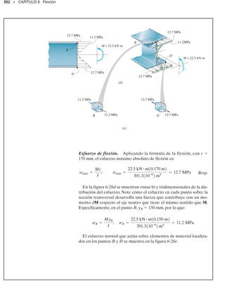 278 • CAPÍTULO 6 Flexión
E J E M P L O 6.8
Dibuje los diagramas de fuerza cortante y momento flexionante para
la viga mostrada en la figura 6-14a.
Solución
Reacciones en el soporte. La reacción en el empotramiento se mues-
tra en el diagrama de cuerpo libre, figura 6-14b.
Diagrama de fuerza cortante. Se traza primero la fuerza cortante
V  0 en ambos extremos, figura 6-14c. Como no existe ninguna carga
distribuida sobre la viga, el diagrama de fuerza cortante tendrá pen-
diente cero en todo punto. Por tanto, una línea horizontal conecta los
puntos extremos, lo que indica que la fuerza cortante es cero en toda
la viga.
Diagrama de momento flexionante. El momento M0 en los puntos
extremos de la viga, x  0 y x  L,se grafica primero en la figura 6-14d.
El diagrama de la fuerza cortante indica que la pendiente del diagrama
de momentos será cero ya que V  0. Por consiguiente, una línea hori-
zontal conecta los puntos extremos, como se muestra.
(a)
L
M0
M0 M0
(b)
L
(c)
V
x
(d)
M
x
M0
Fig. 6-14
 