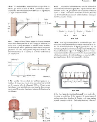 PROBLEMAS • 285
6-7. Dibuje los diagramas de fuerza cortante y momen-
to flexionante para la viga.
6-10. La grúa pescante se usa para soportar el motor que
tiene un peso de 1200 lb. Dibuje los diagramas de fuerza
cortante y momento flexionante para el brazo ABC cuan-
do está en la posición horizontal mostrada.
*6-8. Dibuje los diagramas de fuerza cortante y momen-
to flexionante para el tubo,uno de cuyos extremos está so-
metido a una fuerza horizontal de 5 kN. Sugerencia: las
reacciones en el pasador C deben reemplazarse por car-
gas equivalentes en el punto B sobre el eje del tubo.
6-9. Dibuje los diagramas de fuerza cortante y momen-
to flexionante para la viga. Sugerencia: la carga de 20 klb
debe reemplazarse por cargas equivalentes en el punto C
sobre el eje de la viga.
6-11. Determine la distancia a en que debe colocarse el
soporte de rodillo para que el valor máximo absoluto del
momento sea mínimo.Dibuje los diagramas de fuerza cor-
tante y momento flexionante para esta condición.
*6-12. Dibuje los diagramas de fuerza cortante y momen-
to flexionante para la viga compuesta que está conectada
por un pasador en B.
2 m 3 m
10 kN 8 kN
15 kNm
B
4 pies
A
4 pies 4 pies
15 klb
20 klb
C
1 pie
4 pies
6 klb 8 klb
A
C
B
6 pies 4 pies 4 pies
5 pies
3 pies
C
B
4 pies
A
A
P
a
P
B
L
–
2
L
–
2
80 mm
400 mm
5 kN
A
B
C
Prob. 6-7
Prob. 6-8
Prob. 6-9 Prob. 6-12
Prob. 6-11
Prob. 6-10
 
