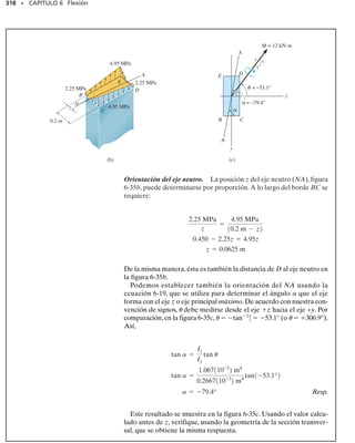 294 • CAPÍTULO 6 Flexión
zación y sobre la sección transversal y del radio de curvatura del eje lon-
gitudinal de la viga en el punto. En otras palabras, para cualquier sección
transversal específica, la deformación unitaria normal longitudinal va-
riará linealmente con y desde el eje neutro. Una contracción ( ) ocu-
rrirá en fibras situadas arriba del eje neutro (+y), mientras que se presen-
tarán alargamientos ( ) en fibras localizadas debajo del eje ( y). Esta
variación en la deformación unitaria sobre la sección transversal se mues-
tra en la figura 6-24.Aquí la deformación unitaria máxima ocurre en la fi-
bra extrema, situada a una distancia c del eje neutro. Usando la ecuación
6-7, como máx c/ , entonces por división,
De manera que
Esta deformación unitaria normal depende sólo de las hipótesis hechas
con respecto a la deformación. Si sólo se aplica un momento a la viga, es
entonces razonable suponer adicionalmente que este momento ocasiona
solamente un esfuerzo normal en la dirección x o longitudinal. Todas las
otras componentes de esfuerzo normal y cortante son cero, ya que la su-
perficie de la viga está libre de cualquier otra carga. Es este estado unia-
xial de esfuerzo el que provoca que el material tenga la componente de
deformación unitaria normal longitudinal x, ( x E x), definida por la
ecuación 6-8.Además, por la razón de Poisson, debe haber también com-
ponentes de deformación unitaria asociadas y x y z x, que
deforman el plano de la sección transversal, aunque aquí hemos despre-
ciado esas deformaciones. Sin embargo, tales deformaciones ocasionarán
que las dimensiones de la sección transversal se vuelvan más pequeñas
debajo del eje neutro y mayores arriba del eje neutro. Por ejemplo, si la
viga tiene una sección cuadrada, se deformará como se muestra en
la figura 6-25.
–
=
y
máx
y
c máx
c
Distribución de la deformación unitaria normal
∋ _
–
x
∆
∋
∋
P = - a
y
c
bPmáx
P
Pmáx
=
-yr
cr
M
x
z
y
Fig. 6-25
(6-8)
 