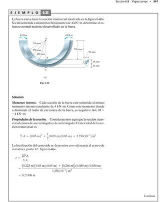 es posi-
tivo cuando está dirigido del eje 	z hacia el eje 	y, como se muestra.
Descomponiendo M en componentes a lo largo de los ejes z y y, tenemos
Mz  M cos  