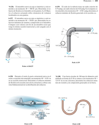 , entonces
tan a =
Iz
Iy
tan u (6-19)
(6-18)
Ésta es la ecuación de la línea que define el eje neutro de la sección trans-
versal. Como la pendiente de esta línea es tan   y/z, entonces,
Puede verse aquí que para flexión asimétrica el ángulo  