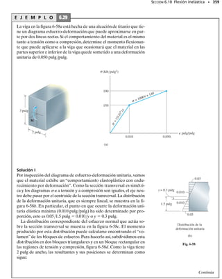 La sección Z mostrada en la figura 6-37a está sometida al momento
M  20 kN  m. Usando los métodos del apéndice A (vea el ejemplo
A.4 o el A.5), los ejes principales y y z se orientan como se muestra, de
manera que ellos representan los ejes para los momentos de inercia
principales mínimo y máximo,Iy  0.960(103
) m4
e Iz  7.54(103
) m4
,
respectivamente.Determine el esfuerzo normal en el punto P y la orien-
tación del eje neutro.
Solución
Para usar la ecuación 6-19, es importante que el eje z sea el eje prin-
cipal para el momento de inercia máximo, que efectivamente lo es ya
que la mayor parte del área de la sección está más alejada de este eje que
del eje y.
Componentes del momento interno. De la figura 6-37a,
Esfuerzo de flexión. Las coordenadas y y z del punto P deben deter-
minarse primero.Observe que las coordenadas y
,z
 de P son (0.2 m,
0.35 m). Usando los triángulos sombreados en la construcción mostra-
da en la figura 6-37b, tenemos:
Aplicando la ecuación 6-17, tenemos:
Resp.
Orientación del eje neutro. El ángulo  