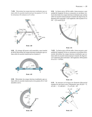 PROBLEMAS • 19
1-18. La viga soporta la carga distribuida mostrada. De-
termine las cargas internas resultantes que actúan sobre la
sección transversal por el punto C. Suponga que las reac-
ciones en los soportes A y B son verticales.
1-19. Determine las cargas internas resultantes que ac-
túan sobre la sección transversal por el punto D en el pro-
blema 1-18.
3 m 3 m
D
C
A B
0.5 kN/m
1.5 kN/m
3 m
Probs. 1-18/19
9 N
500 mm
12 N
15 mm 150 mm
60°
A
B
C
T
C
V
C
M
C
N
100 mm
Prob. 1-20
60° 50 mm
100 mm
200 mm
300 mm
B
C
D
120 N
50 mm 100 mm
E
30°
A
Probs. 1-21/22
300 mm
200 mm
150 mm
60 N
60 N
400 mm
150 mm
B
A
x
y
z
C
D
Prob. 1-23
*1-20. La charola de servicio T usada en un avión está
soportada en cada lado por un brazo. La charola está co-
nectada por un pasador al brazo en A, y en B tiene un pa-
sador liso. (El pasador puede moverse dentro de la ranu-
ra en los brazos para poder plegar la charola contra el
asiento del pasajero al frente cuando aquella no está en
uso.) Determine las cargas internas resultantes que actúan
sobre la sección transversal por el punto C del brazo cuan-
do el brazo de la charola soporta las cargas mostradas.
1-21. La perforadora de vástago metálico está sometida
a una fuerza de 120 N en su mango. Determine la magni-
tud de la fuerza reactiva en el pasador A y en el eslabón
corto BC.Determine también las cargas internas resultan-
tes que actúan sobre la sección transversal que pasa por D
en el mango.
1-22. Resuelva el problema 1-21 para las cargas internas
resultantes sobre la sección transversal que pasa por E y
en una sección transversal del eslabón corto BC.
1-23. El tubo tiene una masa de 12 kg/m. Considerando
que está empotrado en la pared en A, determine las car-
gas internas resultantes que actúan sobre la sección trans-
versal en B. Desprecie el peso de la palanca CD.
01-Hibbeler 28/8/56 5:04 AM Página 19
 