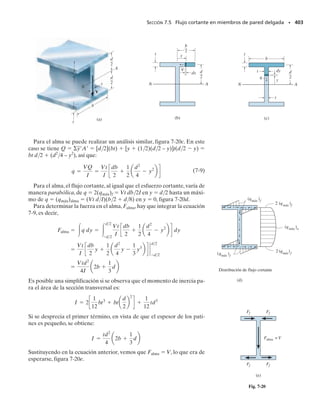 364 • CAPÍTULO 6 Flexión
P R O B L E M A S
364 • CAPÍTULO 6 Flexión
6-157. Una barra con ancho de 3 pulg y altura de 2 pulg
está hecha de un material elastoplástico cuyo Y 
36 klb/pulg2
. Determine el momento respecto al eje hori-
zontal que ocasionará que la mitad de la barra fluya.
6-158. Determine el módulo plástico y el factor de for-
ma para la sección de la viga de patín ancho.
*6-160. Determine el factor de forma para la sección
transversal de la viga H.
6-161. La viga H está hecha de un material elastoplásti-
co cuyo y  250 MPa. Determine el esfuerzo residual en
la parte superior e inferior de la viga después de que se
aplica el momento plástico Mp y luego se retira.
6-159. La viga está hecha de un material elastoplástico
cuyo Y  250 MPa. Determine el esfuerzo residual en la
parte superior e inferior de la viga después de que se apli-
ca el momento plástico Mp y luego se retira.
6-162. La barra tiene una sección transversal circular.Es-
tá hecha de un material elastoplástico. Determine su fac-
tor de forma y su módulo de sección Z.
6-163. La barra tiene una sección transversal circular.Es-
tá hecha de un material elastoplástico. Determine el mo-
mento elástico máximo y el momento plástico que puede
aplicarse a su sección transversal. Considere r  3 pulg y
Y  36 klb/pulg2
.
200 mm
15 mm
15 mm
20 mm
200 mm
Mp
Prob. 6-158
200 mm
M 20 mm
20 mm
200 mm
20 mm p
Probs. 6-160/161
200 mm
15 mm
15 mm
20 mm
200 mm
Mp
Prob. 6-159
r
Probs. 6-162/163
 