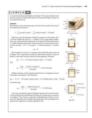 366 • CAPÍTULO 6 Flexión
366 • CAPÍTULO 6 Flexión
–
2
–
2
h
b
h
Probs. 6-169/170
200 mm
100 mm
P
P
2 m
a
a
2 m
2 m
2 m
Prob. 6-172
t
b
h
t
t
Prob. 6-171
200 mm
150 mm
8 m
P
Prob. 6-173
6-169. Determine el factor de forma y el módulo de sec-
ción plástico para la sección del miembro.
6-170. El miembro está hecho con un material elastoplás-
tico.Determine el momento máximo elástico y el momento
máximo plástico que puede aplicarse a la sección transver-
sal. Considere b  4 pulg, h  6 pulg, Y  36 klb/pulg2
.
6-171. El perfil de patín ancho está hecho de un material
elastoplástico. Determine su factor de forma y su módulo
plástico Z.
*6-172. La viga está hecha de un material elastoplástico
para el cual Y  200 MPa. Si el momento máximo en la
viga se presenta dentro de la sección central a-a, determi-
ne la magnitud de cada fuerza P causantes de que este mo-
mento sea (a) el máximo momento elástico y (b) el máxi-
mo momento plástico.
6-173. La viga está hecha de un material elastoplástico
cuyo Y  200 MPa. Si el momento máximo en la viga se
presenta en el empotramiento, determine la magnitud de
la fuerza P que ocasiona que este momento sea (a) el máxi-
mo momento elástico y (b) el máximo momento plástico.
 