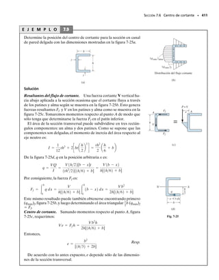 Los durmientes de ferrocarril actúan como vigas que soportan cargas cortantes
transversales muy grandes. En consecuencia, los durmientes de madera tienden
a rajarse en sus extremos, donde las cargas cortantes son máximas.
07-Hibbeler 31/8/56 3:33 AM Página 372
 