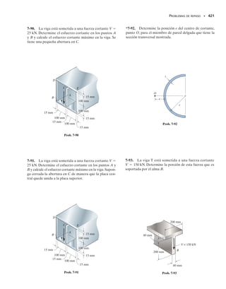 PUNTOS IMPORTANTES
• Las fuerzas cortantes en vigas dan lugar a distribuciones no lineales de la deformación unitaria cortante
sobre la sección transversal, ocasionando que ésta se alabee.
• Debido a la propiedad complementaria del esfuerzo cortante, el esfuerzo cortante desarrollado en una
viga actúa tanto en la sección transversal como en planos longitudinales.
• La fórmula del cortante fue derivada considerando el equilibrio de las fuerzas horizontales del esfuerzo
cortante longitudinal y de las distribuciones del esfuerzo de flexión que actúan sobre una porción de un
segmento diferencial de la viga.
• La fórmula del cortante debe usarse en miembros prismáticos rectos hechos de material homogéneo con
comportamiento elástico lineal. Además, la fuerza cortante interna resultante debe estar dirigida a lo lar-
go de un eje de simetría de la sección transversal.
• Para una viga con sección transversal rectangular, el esfuerzo cortante varía parabólicamente con el pe-
ralte. El esfuerzo cortante máximo se presenta al nivel del eje neutro.
• La fórmula del cortante no debe usarse para determinar el esfuerzo cortante en secciones transversales
que son cortas o planas, o en puntos de cambios abruptos de la sección transversal, o en un punto de una
frontera inclinada.
382 • CAPÍTULO 7 Esfuerzo cortante transversal
PROCEDIMIENTO DE ANÁLISIS
Para aplicar la fórmula del cortante, se sugiere el siguiente procedimiento.
Fuerza cortante interna.
• Seccione el miembro perpendicularmente a su eje en el punto donde va a ser determinado el esfuerzo
cortante, y obtenga la fuerza cortante interna V en la sección.
Propiedades de la sección.
• Determine la localización del eje neutro, y determine el momento de inercia I de toda el área de la sec-
ción transversal respecto al eje neutro.
• Pase una sección horizontal imaginaria por el punto donde va a ser determinado el esfuerzo cortante. Mi-
da el ancho t del área en esta sección.
• La porción del área arriba o debajo de esta sección es A. Determine Q por integración, Q  ∫A y dA,
o usando Q  y
A. Aquí y
 es la distancia al centroide de A, medida desde el eje neutro. Puede ser de
ayuda darse cuenta que A es la porción del área de la sección transversal del miembro que está “unida
al miembro” por medio de los esfuerzos cortantes longitudinales, figura 7-4d.
Esfuerzo cortante.
• Usando un conjunto consistente de unidades, sustituya los datos en la fórmula del cortante y calcule el
esfuerzo cortante .
• Se sugiere que la dirección apropiada del esfuerzo cortante transversal  sea establecida sobre un ele-
mento de volumen de material localizado en el punto donde está siendo calculado. Esto puede hacerse
teniendo en cuenta que  actúa sobre la sección transversal en la misma dirección que V. Con esto se
pueden establecer entonces los esfuerzos cortantes correspondientes que actúan en los otros tres planos
del elemento.
07-Hibbeler 31/8/56 3:34 AM Página 382
 