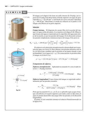 La aplicación de esta ecuación sigue el mismo “procedimiento de análi-
sis”, tal como se describió en la sección 7.3 para la fórmula del cortante.A
este respecto es muy importante identificar correctamente el valor ade-
cuado de Q cuando se va a calcular el flujo cortante en una junta particu-
lar de la sección transversal.Unos cuantos ejemplos servirán para ilustrar
cómo se hace esto.Considere las secciones transversales de las vigas mos-
tradas en la figura 7-15. Las partes sombreadas están conectadas a la viga
por medio de sujetadores de tal modo que el flujo cortante necesario q de
la ecuación 7-6 se determina usando un valor de Q calculado por medio
de A y y
 tal como se indica en cada figura.Advierta que este valor de q
será resistido por un solo sujetador en las figuras 7-15a y 7-15b,por dos su-
jetadores en la figura 7-15c, y por tres sujetadores en la figura 7-15d. En
otras palabras, el sujetador en las figuras 7-15a y 7-15b soporta el valor
calculado de q y en las figuras 7-15c y 7-15d, el valor calculado de q es di-
vidido entre 2 y 3, respectivamente.
SECCIÓN 7.4 Flujo cortante en miembros compuestos • 393
PUNTOS IMPORTANTES
• El flujo cortante es una medida de la fuerza por unidad de longi-
tud a lo largo de un eje longitudinal de una viga. Este valor se halla
a partir de la fórmula del cortante y se usa para determinar la fuer-
za cortante desarrollada en sujetadores y pegamento que mantie-
nen unidos entre sí los varios segmentos de una viga.
dx
dx
M dM
+
M
(a)
dx
dF
F + dF
(b)
t
F
A
(b)
A
y
¯
N A N A
y
¯
(c)
A
A
A
N
y
¯
(d)
A
A
N
y
¯
(a)
Fig. 7-14
Fig. 7-15
07-Hibbeler 31/8/56 3:34 AM Página 393
 