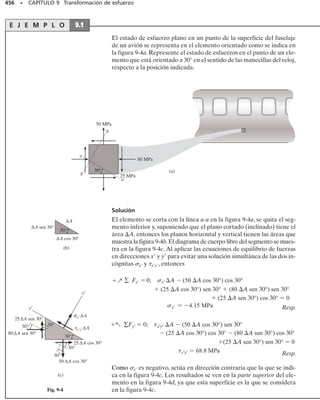 416 • CAPÍTULO 7 Esfuerzo cortante transversal
*7-68. Determine la localización e del centro de cortan-
te, punto O, para el miembro de pared delgada que tiene
la sección transversal mostrada, donde b2  b1. Los seg-
mentos del miembro tienen todos el mismo espesor t.
7-69. Determine la posición e del centro de cortante,pun-
to O, para el miembro de pared delgada que tiene la sec-
ción transversal mostrada.Todos los segmentos del miem-
bro tienen el mismo espesor t.
7-70. Determine la posición e del centro de cortante,pun-
to O, para el miembro de pared delgada que tiene la sec-
ción transversal mostrada.Todos los segmentos del miem-
bro tienen el mismo espesor t.
7-71. Determine la posición e del centro de cortante,pun-
to O, para el miembro de pared delgada que tiene la sec-
ción transversal mostrada.Todos los segmentos del miem-
bro tienen el mismo espesor t.
*7-72. Determine la posición e del centro de cortante,
punto O, para el miembro de pared delgada que tiene la
sección transversal mostrada,donde b2  b1.Todos los seg-
mentos del miembro tienen el mismo espesor t.
O
h
b2 b1
e
tw
Prob. 7-68
b
e
O h2
h1
Prob. 7-71
1 pulg
1.80 pulg
O
1 pulg
1 pulg
1 pulg
e
Prob. 7-69
O
h
b2 b1
e
Prob. 7-72
h
b
e
O
h1
h1
Prob. 7-70
07-Hibbeler 31/8/56 3:34 AM Página 416
 
