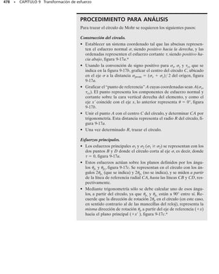 pulg) están aplicadas respecto a ejes centroidales (principales).Pa-
ra “visualizar” mejor las distribuciones de esfuerzo debido a cada una
de esas cargas,consideraremos las resultantes iguales pero opuestas que
actúan sobre el segmento AC de la barra, figura 8-6c.
SECCIÓN 8.2 Estado de esfuerzo causado por cargas combinadas • 435
10 pulg
14 pulg
800 lb
500 lb
(b)
500 lb (14 pulg) = 7000 lb 