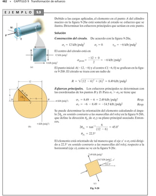 Componentes de esfuerzo.
Fuerza normal. La distribución del esfuerzo normal se muestra en la
figura 8-6d. Para el punto A tenemos:
Fuerza cortante. La distribución del esfuerzo cortante se muestra en la
figura 8-6e.Para el punto A,Q se determina con el área sombreada semi-
circular. Usando la tabla en el forro interior de la cubierta tenemos:
de manera que
Momentos flexionantes. Para la componente de 8000 lb  