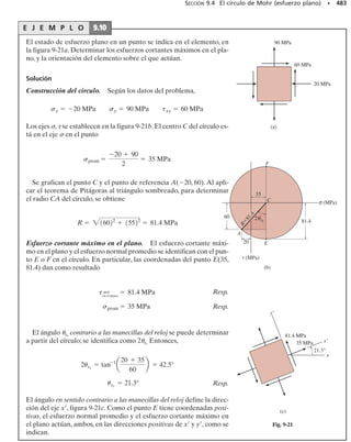 pulg,el pun-
to A se encuentra sobre el eje neutro, figura 8-6f, por lo que el esfuer-
zo normal es:
A = 0
Para el momento de 7000 lb  