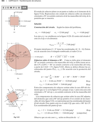 pulg, c = 0.75 pulg, por lo que el esfuer-
zo normal en el punto A, figura 8-6g, es:
Momento torsionante. En el punto A, A = c = 0.75 pulg, figura 8-6h.
El esfuerzo cortante es entonces,
Superposición. Cuando los resultados anteriores se superponen, se
ve que un elemento de material en A está sometido tanto a componen-
tes de esfuerzo normal como cortante, figura 8-6i.
436 • CAPÍTULO 8 Cargas combinadas
16.90 klb/pulg
2
A
lb 