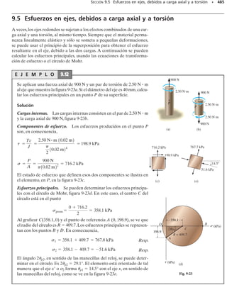 pulg)
Momento torsionante
(11200
(h)
A
Momento flexionante
(7000 lb 