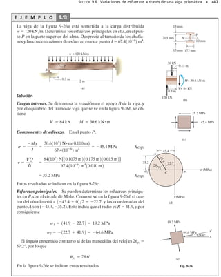 pulg)
(f)
0.604 klb/pulg
2
A
Fuerza cortante
(800 lb)
(e)
A
0.283 klb/pulg
2
Fuerza normal
(500 lb)
(d)
A
7000 lb 