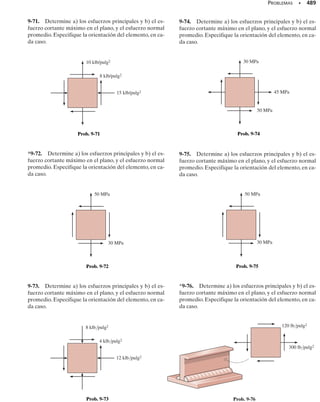 pulg)
500 lb
11200 lb 