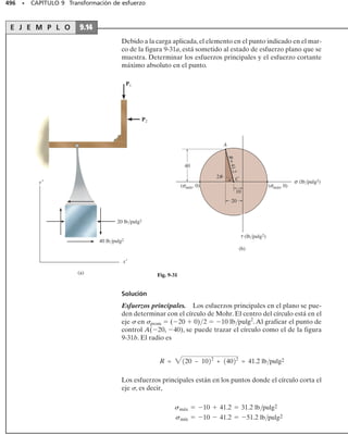 m, figura 8-7e, el
esfuerzo normal máximo es:
Superposición. El esfuerzo normal en cada esquina puede determi-
narse por adición algebraica.Suponiendo que el esfuerzo de tensión es
positivo, tenemos:
Como las distribuciones de esfuerzo debido al momento flexionan-
te son lineales, la distribución resultante del esfuerzo es también lineal
y por lo tanto se ve como se muestra en la figura 8-7f. La línea de es-
fuerzo cero puede localizarse a lo largo de cada lado por triángulos se-
mejantes. De acuerdo con la figura, se requiere:
438 • CAPÍTULO 8 Cargas combinadas
Fuerza normal
(40 kN)
(c)
C
B
A
D
125 kPa
Momento flexionante
(8 kN 