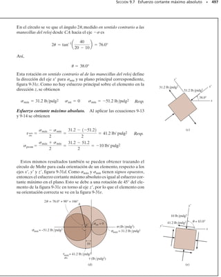 m)
(d)
C
B
A
D
375 kPa
Momento flexionante
(16 kN 