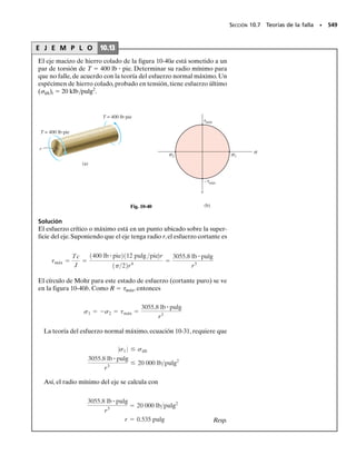 488 • CAPÍTULO 9 Transformación de esfuerzo
*9-56. Resuelva el problema 9-4 usando el círculo de
Mohr.
9-57. Resuelva el problema 9-2 usando el círculo de
Mohr.
9-58. Resuelva el problema 9-3 usando el círculo de
Mohr.
9-59. Resuelva el problema 9-10 usando el círculo de
Mohr.
*9-60. Resuelva el problema 9-6 usando el círculo de
Mohr.
9-61. Resuelva el problema 9-11 usando el círculo de
Mohr.
9-62. Resuelva el problema 9-13 usando el círculo de
Mohr.
9-63. Resuelva el problema 9-14 usando el círculo de
Mohr.
*9-64. Resuelva el problema 9-16 usando el círculo de
Mohr.
9-65. Resuelva el problema 9-15 usando el círculo de
Mohr.
9-66. Determine el estado equivalente de esfuerzo, si un
elemento está orientado a 60°, en sentido de las maneci-
llas del reloj, respecto al elemento siguiente:
P R O B L E M A S
9-67. Determine el estado equivalente de esfuerzo si un
elemento está orientado a 60° en sentido contrario al de
las manecillas del reloj, respecto al elemento siguiente:
9-70. Determine a) los esfuerzos principales y b) el es-
fuerzo cortante máximo en el plano y el esfuerzo normal
promedio. Especifique la orientación del elemento, en ca-
da caso.
9-69. Determine el estado equivalente de esfuerzo en un
elemento orientado a 25° en sentido contrario al de las ma-
necillas del reloj, respecto al elemento siguiente:
*9-68. Determine el estado equivalente de esfuerzo si un
elemento está orientado a 30° en sentido de las manecillas
del reloj, respecto al elemento siguiente:
65 klb/pulg2
Prob. 9-66
800 lb/pulg2
750 lb/pulg2
450 lb/pulg2
Prob. 9-67
230 MPa
350 MPa
480 MPa
Prob. 9-68
550 MPa
Prob. 9-69
200 MPa
150 MPa
100 MPa
Prob. 9-70
 