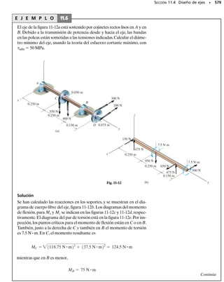 6
), que tiende a distorsionar al elemento como muestra la figu-
ra 10-6a. Determine las deformaciones unitarias equivalentes que ac-
túan sobre un elemento orientado en el punto, a 30° en sentido de las
manecillas del reloj, respecto a la posición original.
Solución
Se usarán las ecuaciones de transformación de deformación unitaria,
ecuaciones 10-5 y 10-6, para resolver este problema, Ya que 	 es posi-
tivo en el sentido contrario de las manecillas del reloj,entonces 	   