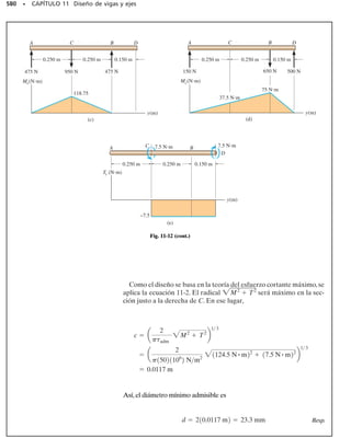 30°
para este problema.Así,
SECCIÓN 10.2 Ecuaciones generales de transformación de deformación unitaria plana • 511
= c
500 + 1-3002
2
d110-6
2 + c
500 - 1-3002
2
d110-6
2 cos121-30°22
Px¿ = 213110-6
2
gx¿y¿ = 793110-6
2
Resp.
Resp.
La deformación unitaria en la dirección y se obtiene con la ecuación
10-7, con 	   